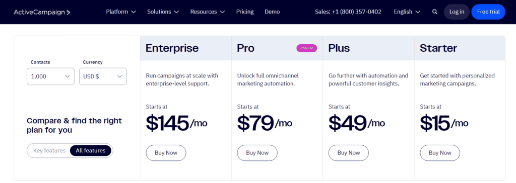 ActiveCampaign Pricing